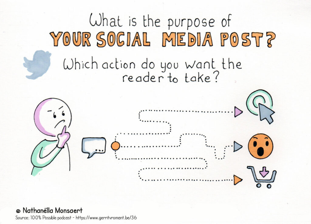 Wat is het doel van je social media post?