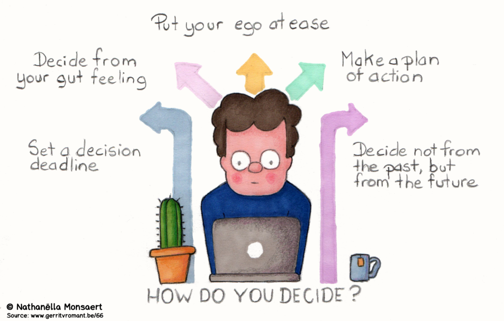 Hoe maak je de juiste beslissing